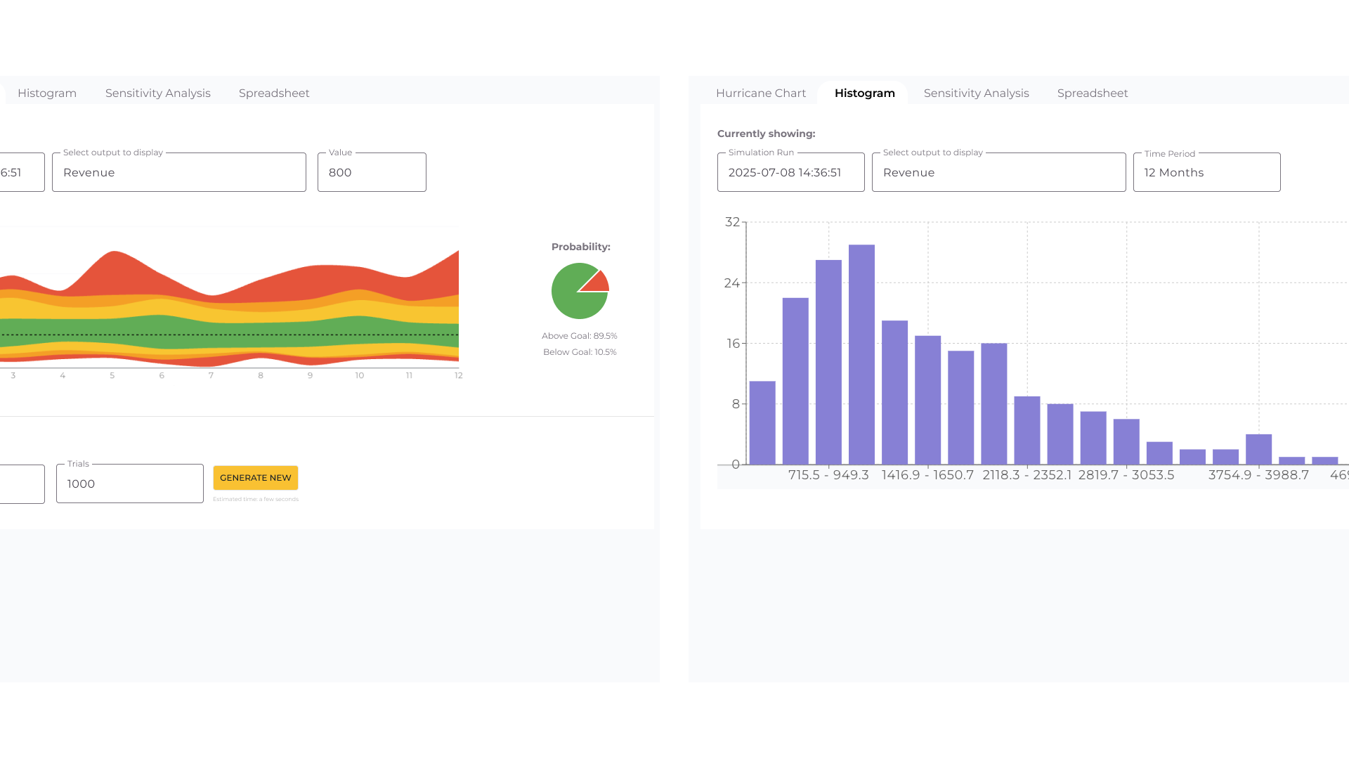 Krobar project slide 2